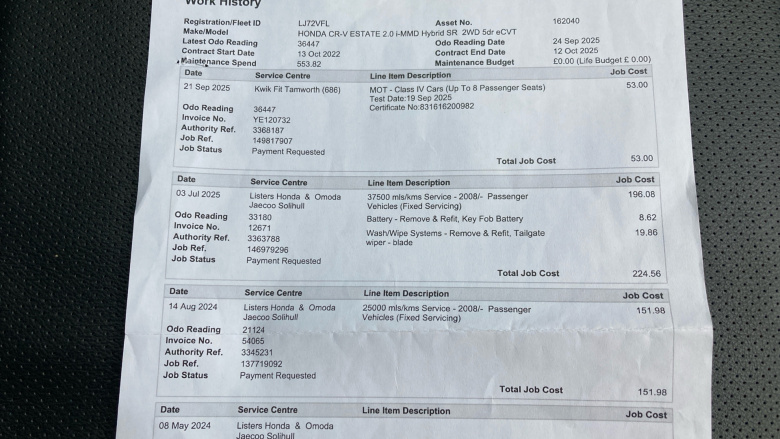 Honda CR-V 2.0 i-MMD Hybrid SR  2WD 5dr eCVT Hybrid Estate